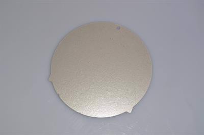 Marieglas, Electrolux mikroovn