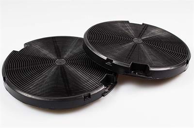 Kulfilter, Faber emhætte