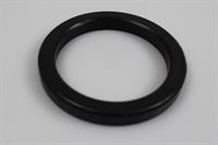 Pakning til filterholder, Expobar espressomaskine