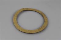 Pakning, Expobar espressomaskine