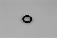 O-ring, Fiamma espressomaskine