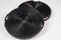 Kulfilter, Zanussi emhætte (2 stk)