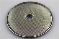 Brusepladefilter, Astoria espressomaskine