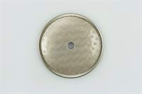 Brusepladefilter, Astoria espressomaskine