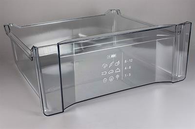 Fryseskuffe, Pelgrim køl & frys