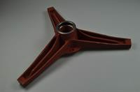 Lejekryds, Gorenje vaskemaskine (6207 + 6305)