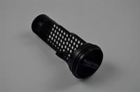 Trevlesi, Gorenje vaskemaskine