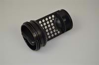 Trevlesi, Gorenje vaskemaskine (komplet)