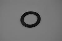 Pakning for trevlesi, Gorenje vaskemaskine (bagerste)