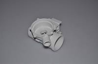 Pumpehus, Gorenje vaskemaskine