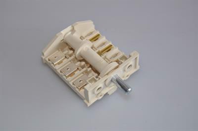 Ovnomskifter, Gorenje komfur & ovn