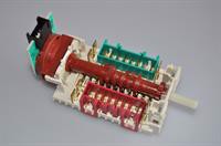 Ovnomskifter, Gorenje komfur & ovn