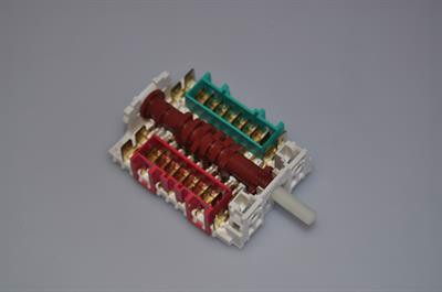 Omskifter, Gorenje komfur & ovn (ovnfunktioner)