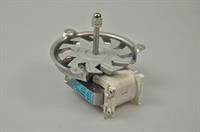 Varmluftblæser, Gorenje komfur & ovn