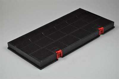 Kulfilter, Gorenje emhætte