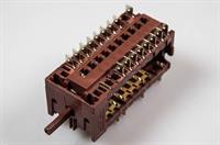 Ovnomskifter, Gram komfur & ovn (ovnfunktioner)