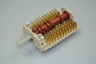 Ovnomskifter, Gram komfur & ovn