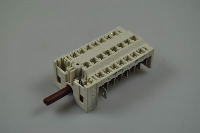 Ovnomskifter, Gram komfur & ovn