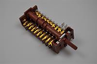 Ovnomskifter, Beha komfur & ovn