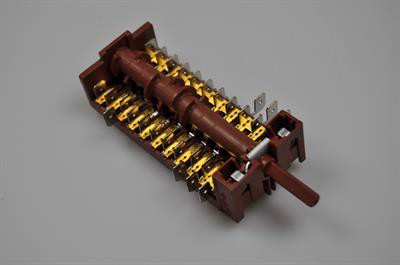 Ovnomskifter, Beha komfur & ovn