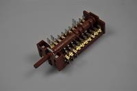 Omskifter, Gram komfur & ovn (ovnfunktioner)