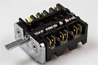 Ovnomskifter, Gram komfur & ovn