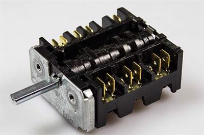 Ovnomskifter, Gram komfur & ovn