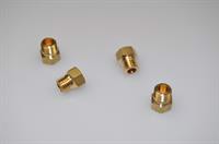 Dyser, Gram komfur & ovn (flaskegas)