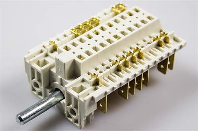 Ovnomskifter, Gram komfur & ovn