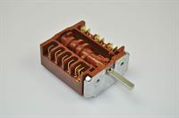 Effektregulator, Grepa komfur & ovn