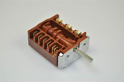 Effektregulator, Grepa komfur & ovn