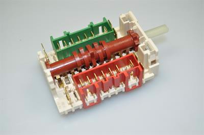 Ovnomskifter, Gorenje komfur & ovn