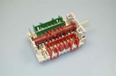 Ovnomskifter, Gorenje komfur & ovn