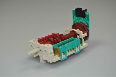 Ovnomskifter, Gorenje komfur & ovn