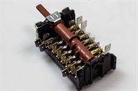 Ovnomskifter, Gram komfur & ovn (ovnfunktioner)