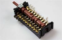 Ovnomskifter, Gram komfur & ovn (ovnfunktioner)