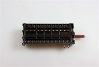 Ovnomskifter, Gram komfur & ovn (ovnfunktioner)