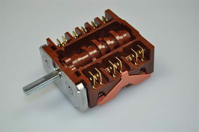 Ovnomskifter, Gram komfur & ovn