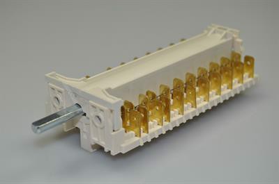 Ovnomskifter, Gram komfur & ovn