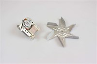 Varmluftblæser, Gram komfur & ovn