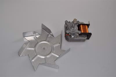 Varmluftblæser, Gram komfur & ovn