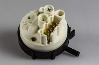 Niveaukontrol, Candy vaskemaskine