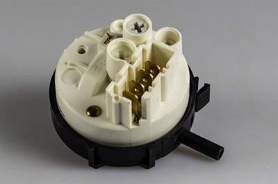 Niveaukontrol, Candy vaskemaskine