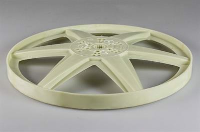 Remhjul, Rosieres vaskemaskine