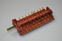 Ovnomskifter, Husqvarna komfur & ovn