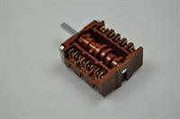 Ovnomskifter, Rosenlew komfur & ovn