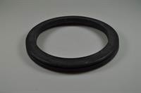 Glaspakning, universal industrivaskemaskine