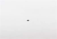 O-ring, Jura espressomaskine