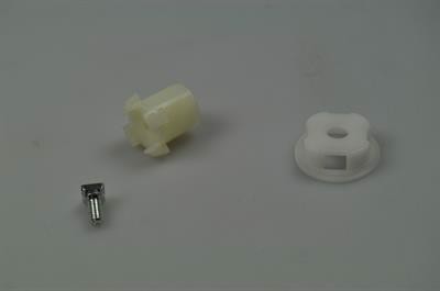 Kobling, Kenwood køkken- & røremaskine