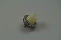 Kobling, Kenwood køkken- & røremaskine